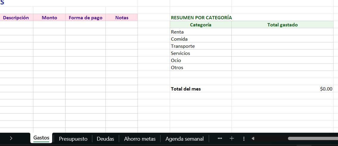 Plantillas de Excel para finanzas y hábitos
